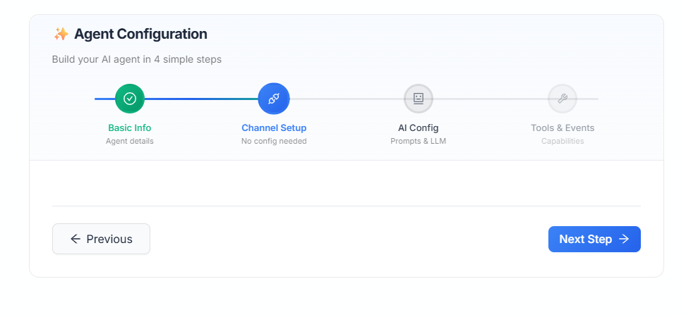 Figure — Agent Configuration Step 2 (Channel Setup): no additional config for Chat Bot (Text Only).