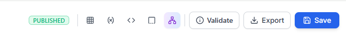 Figure 3 — Flow Toolbar Controls. From left: status badge (PUBLISHED/DRAFT), Grid view, Variables editor, JSON editor, Flow groups, Validate, Export, and Save.