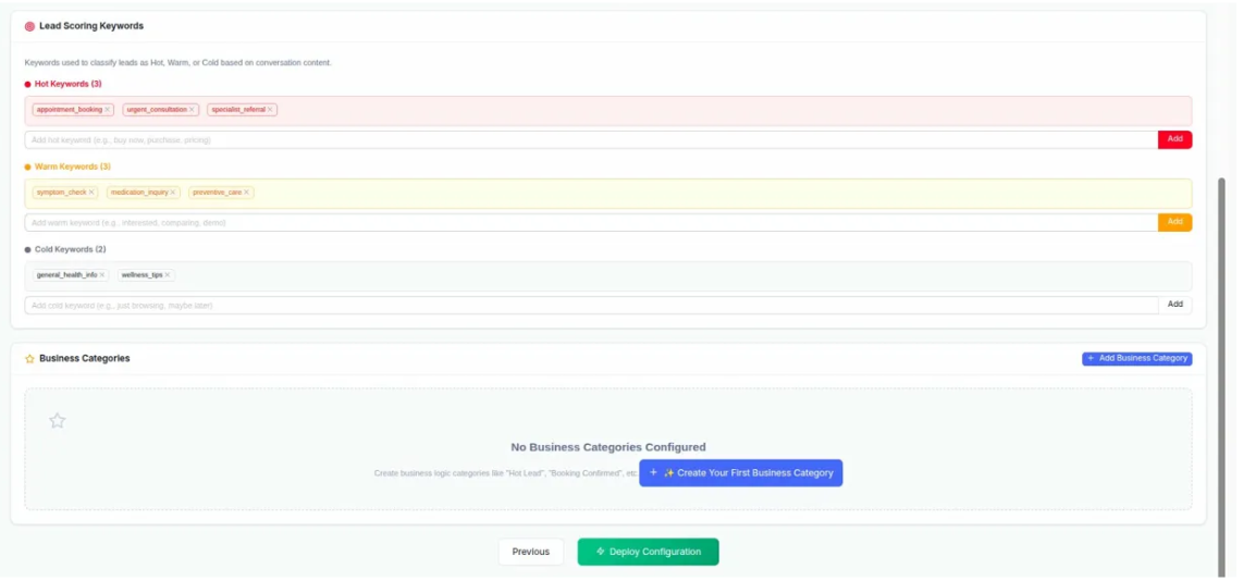 Figure 5 — Lead Scoring Keywords & Business Categories. The AI engine auto-classifies conversations into Hot, Warm, and Cold tiers using generated keywords. Click 'Deploy Configuration' to activate.