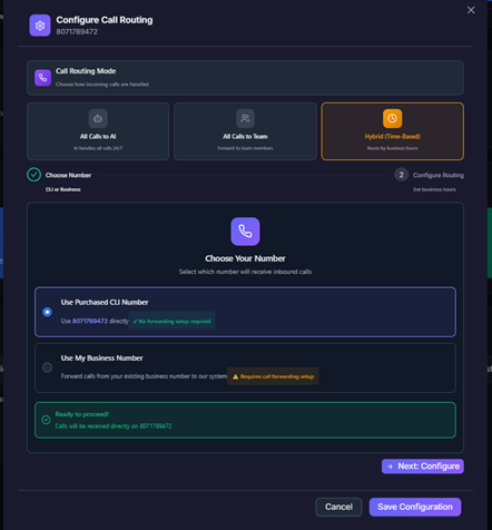 Figure — Hybrid (Time-Based) Step 1: Use Purchased CLI Number — ready to proceed.