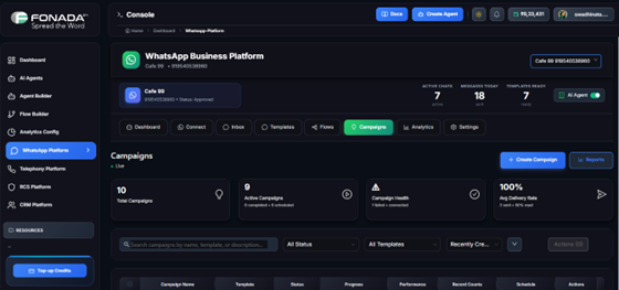 Figure 1 — WhatsApp Business Platform › Campaigns tab. Shows Total Campaigns, Active Campaigns, Campaign Health, and Avg Delivery Rate. Click Create Campaign to begin.