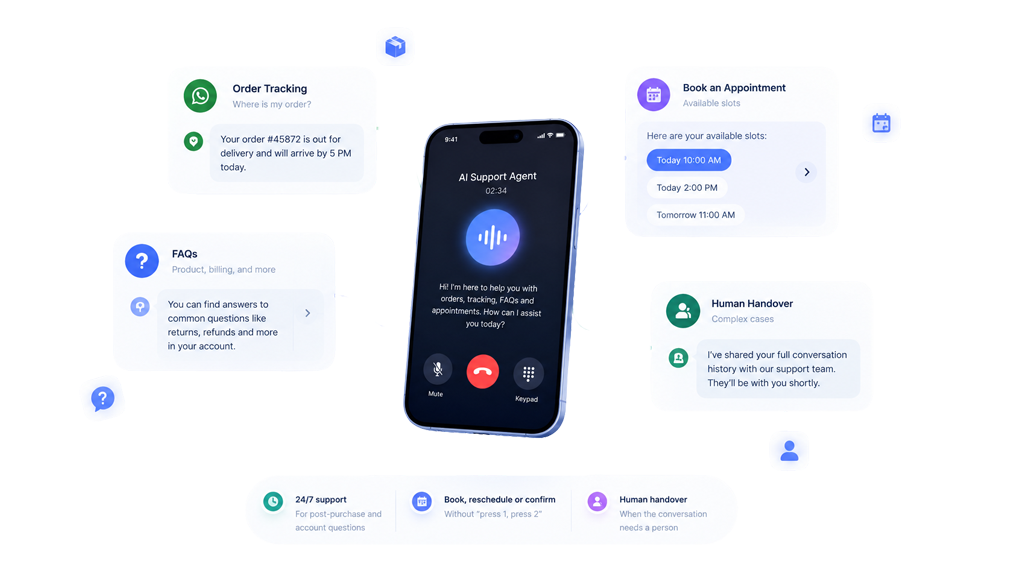 WhatsApp Business setup and agent configuration
